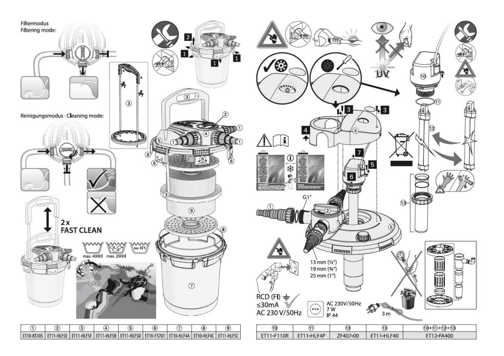 Explosionszeichnung Ersatzteile