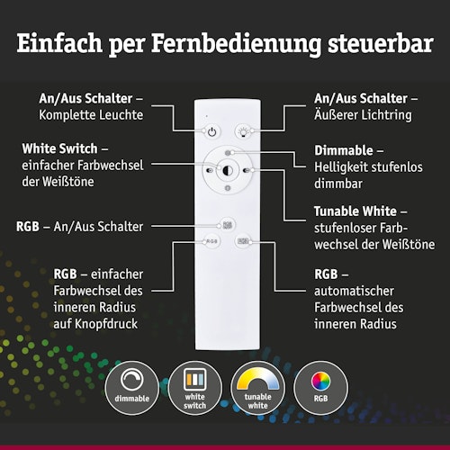 Paulmann LED Deckenleuchte Spaceglow Four