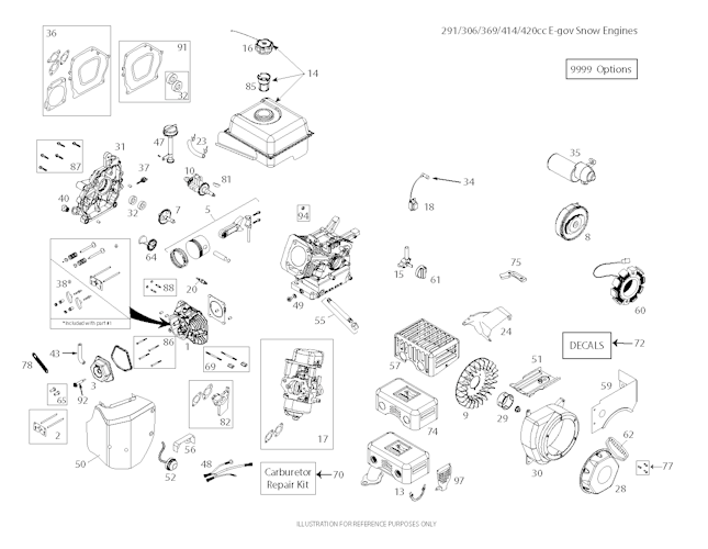 Husqvarna Motoren & Getriebe 369CC - EGOV - 592919001