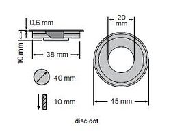 Disc_dot_Querschnitt