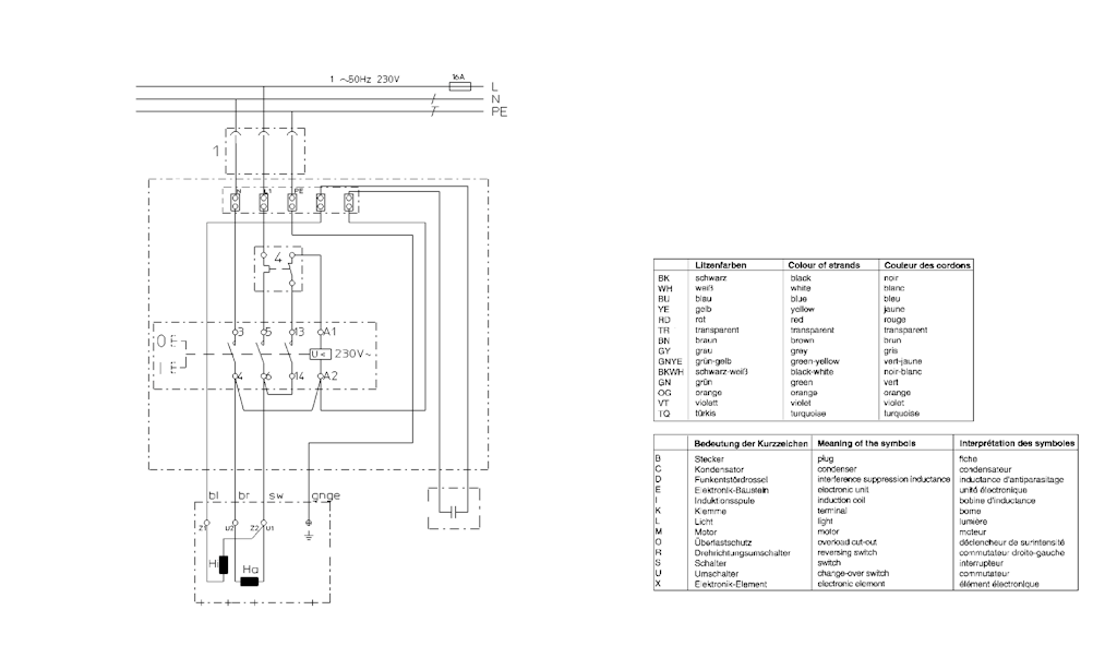 Explosionszeichnung Ersatzteile