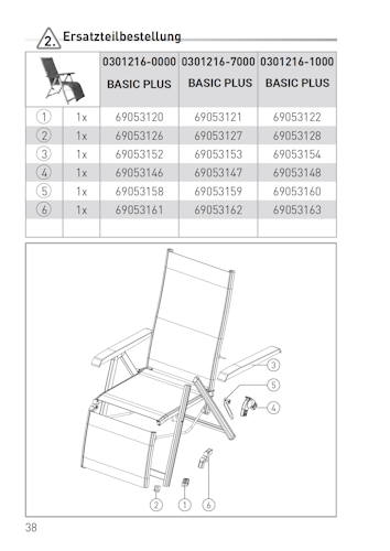 Kettler Ersatzteil Bodenschoner für Multipositionssessel & Relaxsessel BASIC PLUS, 4er Set