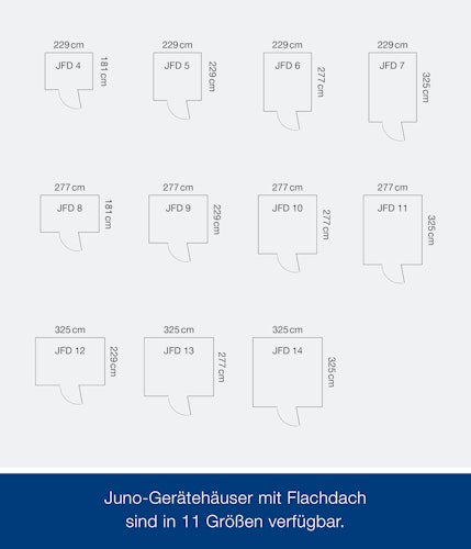 Hörmann Metall-Gerätehaus Juno JFD mit Flachdach
