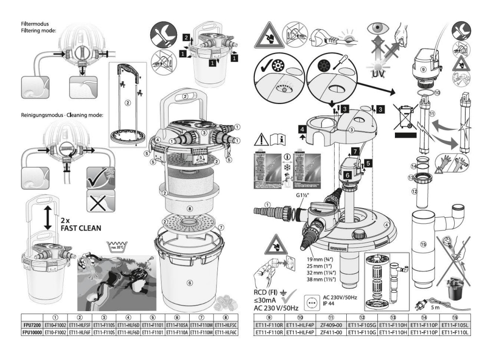 Explosionszeichnung Ersatzteile
