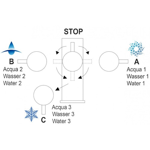 5 Wege Wasserhahn Küchenarmatur, Edelstahl Massiv mit 360° schwenkbarem Auslauf, abnehmbare 2 strahl Handbrause, Hochglanz / Türkis