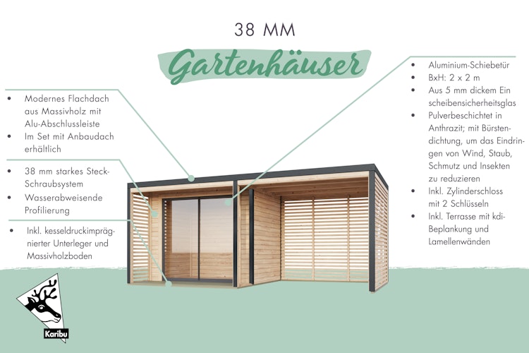 Karibu Design Gartenhaus Saturn A/B mit Aluminium Schiebetüre & Blechpaket - 38 mm