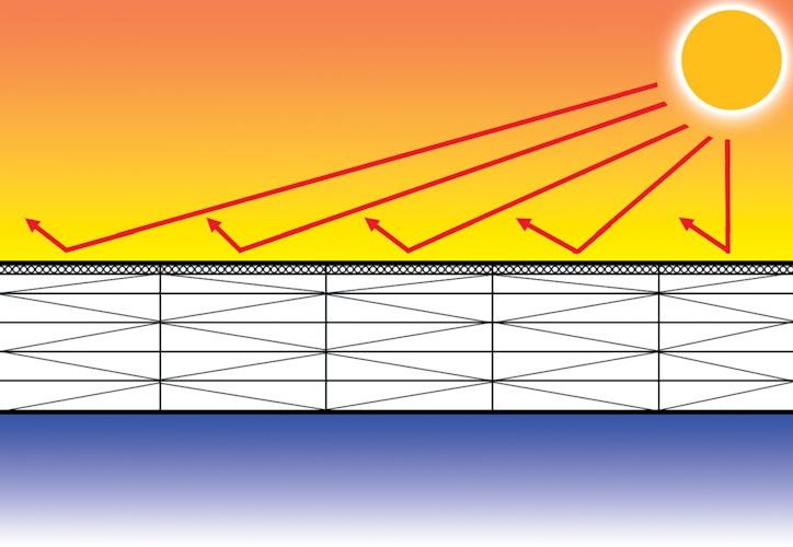 T&J TEJEPOLY HEATBLOC 25 X-Struktur Stegfünffachplatte Weiß-Opal