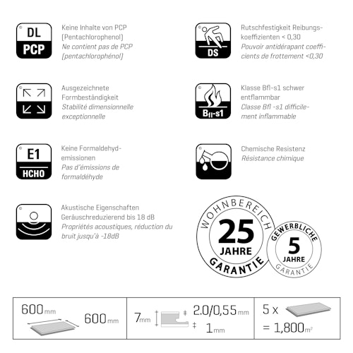 SLY Isocore Square Lombardia Vinylboden, Klick-Designboden Fliesenoptik