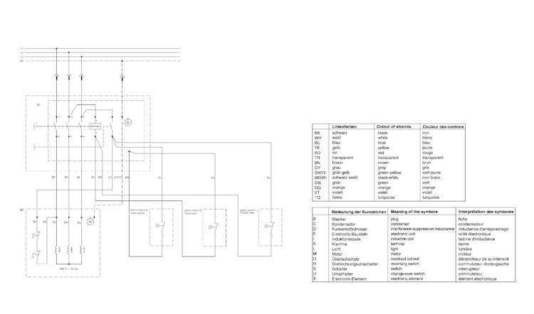 Metabo HC 260 C 2,80 DNB