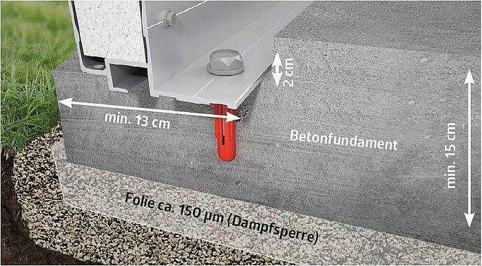 Biohort_Stufenfundament