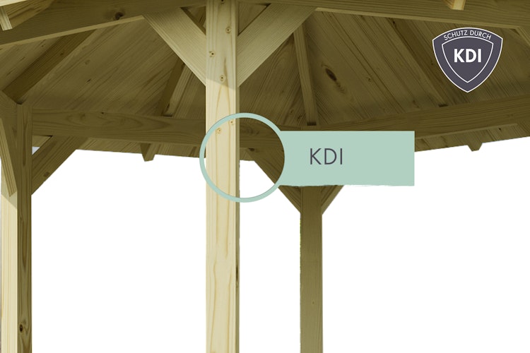 Karibu Pavillon Carport Kirn 1/2/3 - KDI