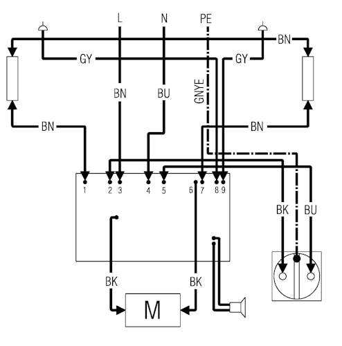 Metabo Schieber rot (343398880)