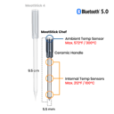 Vorschaubild The MeatStick Fleischthermometer CHEF