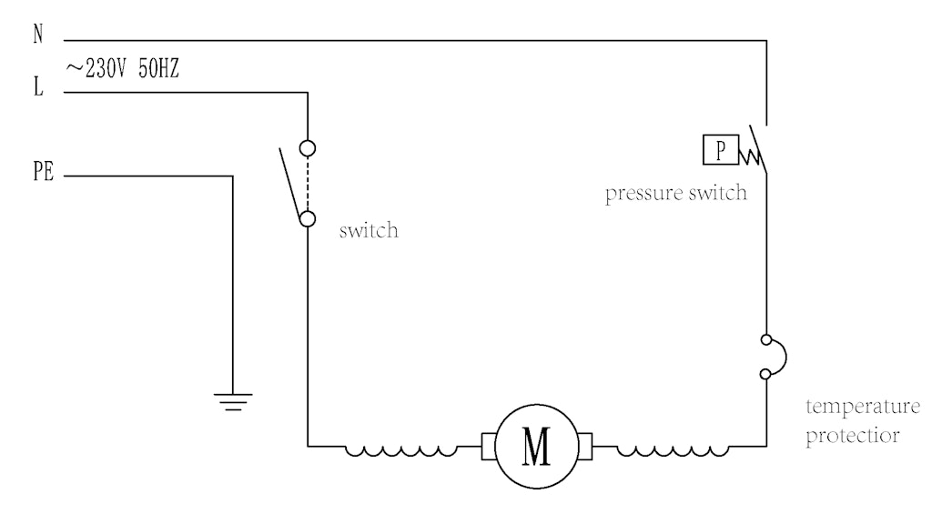 Explosionszeichnung Ersatzteile