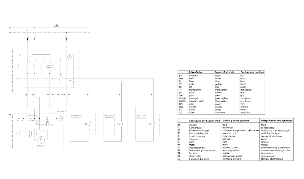 Explosionszeichnung Ersatzteile