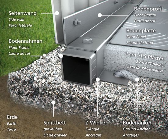 fundament-bodenrahmen-xps.jpg