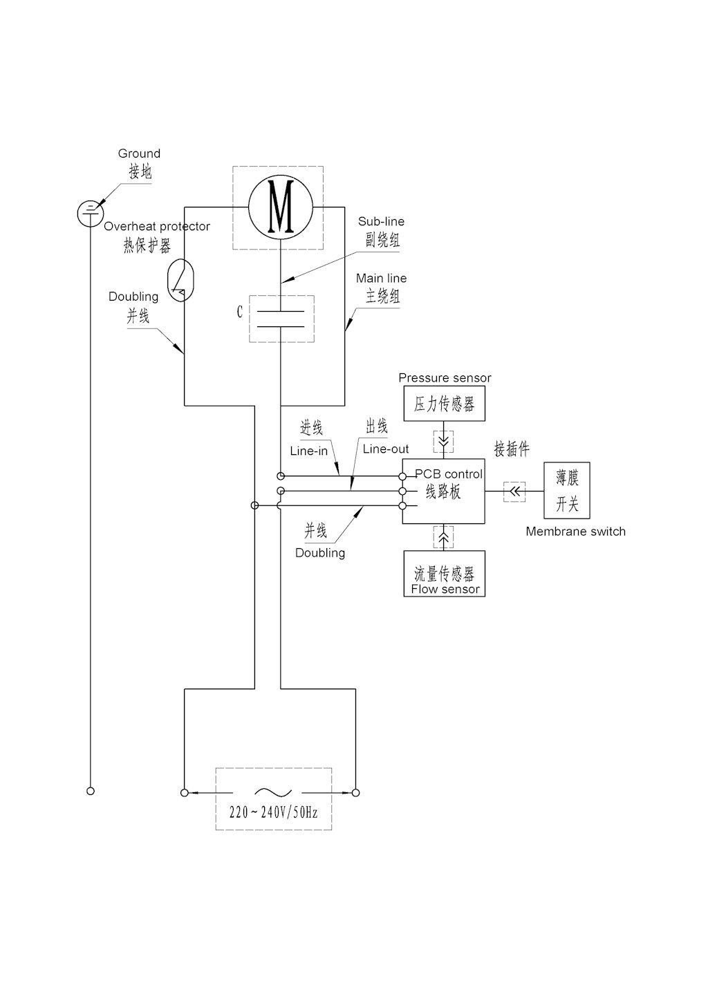 Explosionszeichnung Ersatzteile