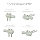 Vorschaubild Ximax Mittenanschlussgarnitur Multiblock-Set universal weiß