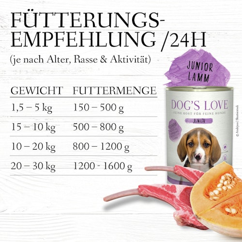 Dog's Love Junior 200g Dose Hundenassfutter