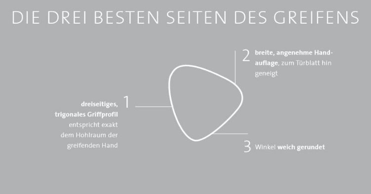 Griffwerk_DiedreibestenSeitendesGreifens_Piktogramm_TRI134