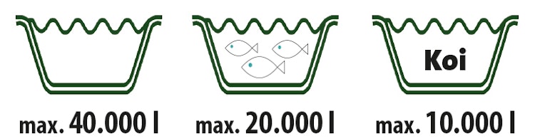 UVC-Teichklärer 36W (F436X-00)