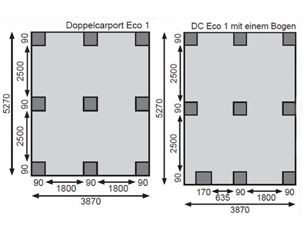Karibu Carport Doppelcarport Eco 1/2 - kesseldruckimprägniert