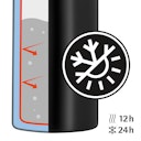 Vorschaubild WMF Isolierkanne Motion 0,5L matt Schwarz