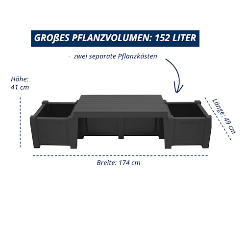 KHW Gartenbank Berlin inkl. Pflanzkästen