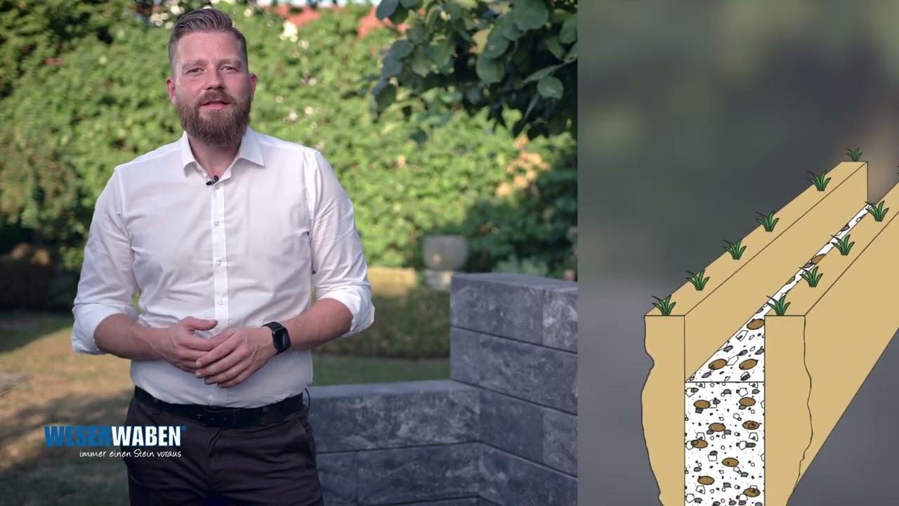 WESERWABEN® Mauersteine Vario-Line® Classic