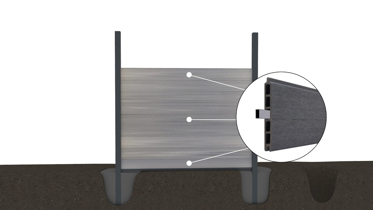 Fiberdeck BOSTON Aluminium Pfosten 75 x 75 mm