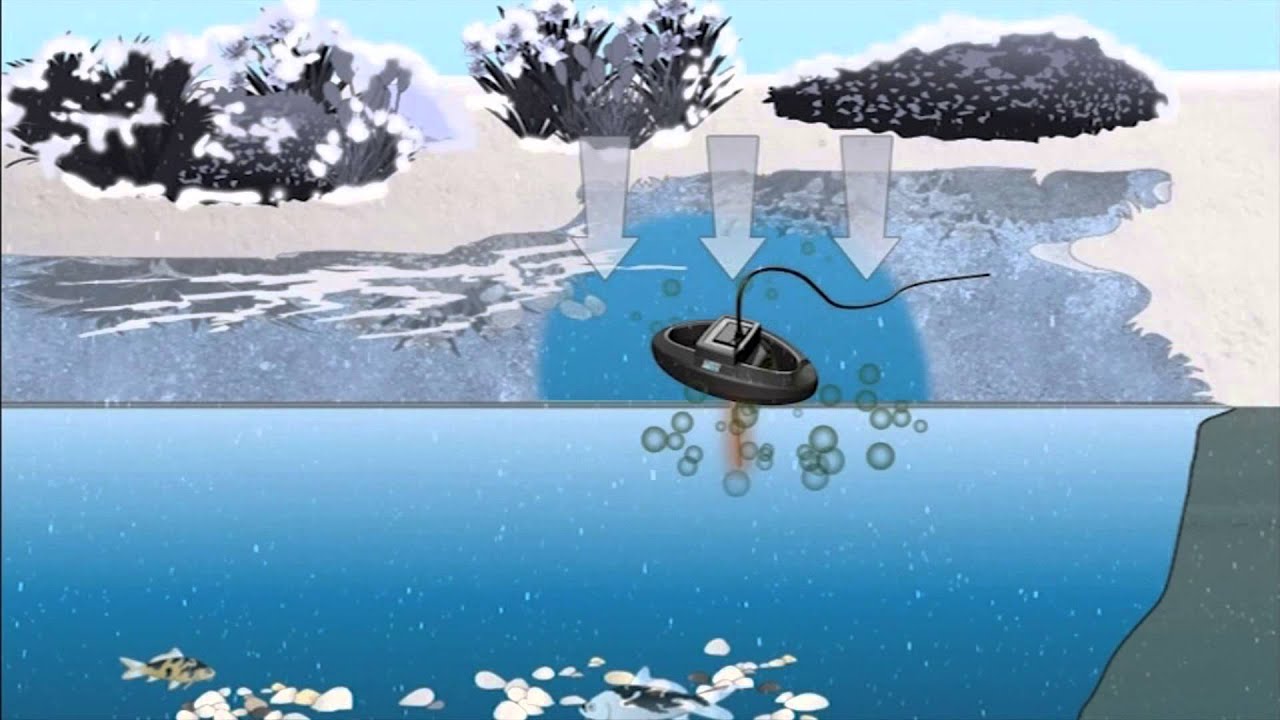 Oase IceFree Thermo 330