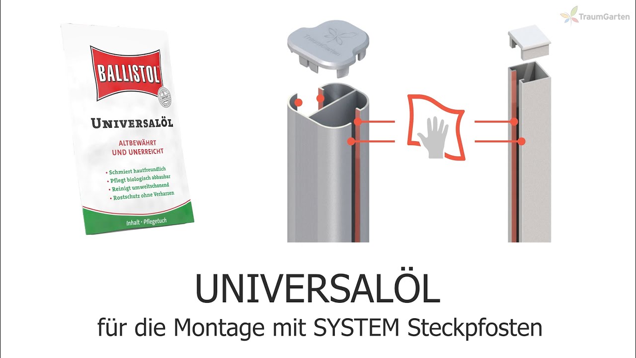 TraumGarten System Alu XL Einzelprofile