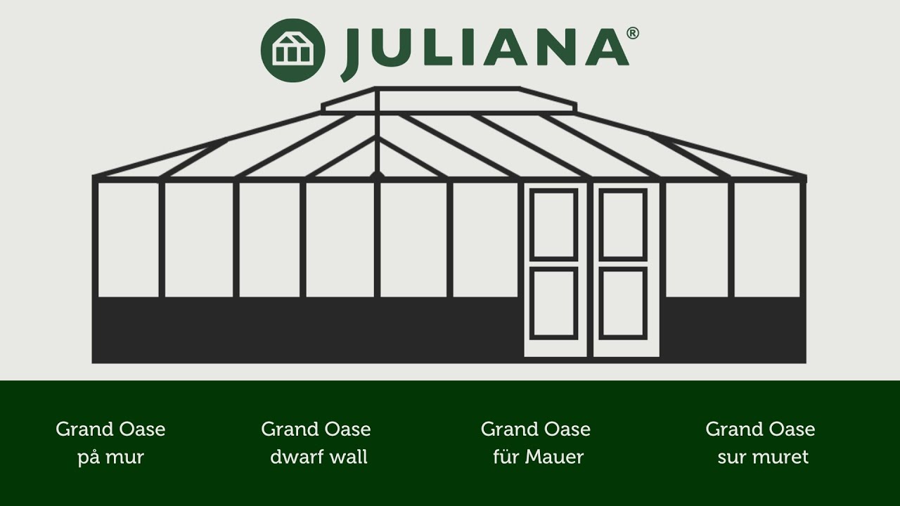 Juliana Gewächshaus Grand Oase anthrazit - 3 mm Sicherheitsglas - für Mauer - 18,8 m²