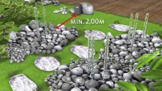 Oase Wasserspiel Water Quintet