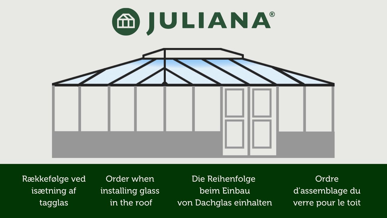 Juliana Gewächshaus Grand Oase - 13 m² inkl. gratis Fundamentrahmen im Wert von 549 €